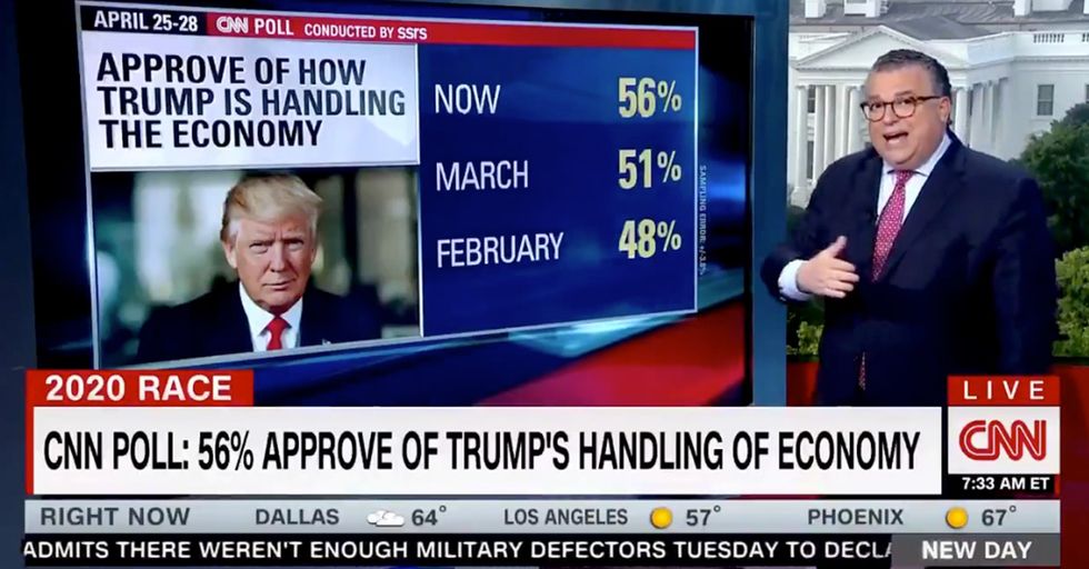 WATCH: CNN Admits Trump's Economic Approval Rating is Highest They've Ever Seen