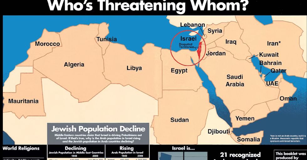 ISRAEL vs. THE WORLD