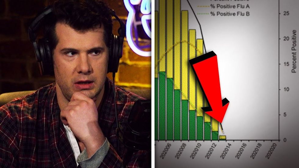 Something's Up with These COVID-19 Death Rates