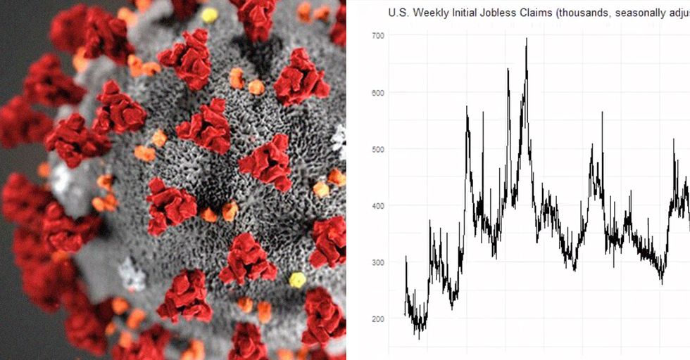 Unemployment Graph Through History Shows How Dire Our Situation is Now