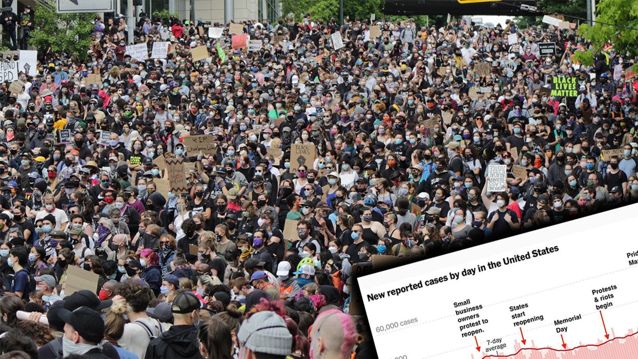 This Chart Shows When the Second COVID Outbreak Started. SPOILER: It's Because of the Protests and Riots!