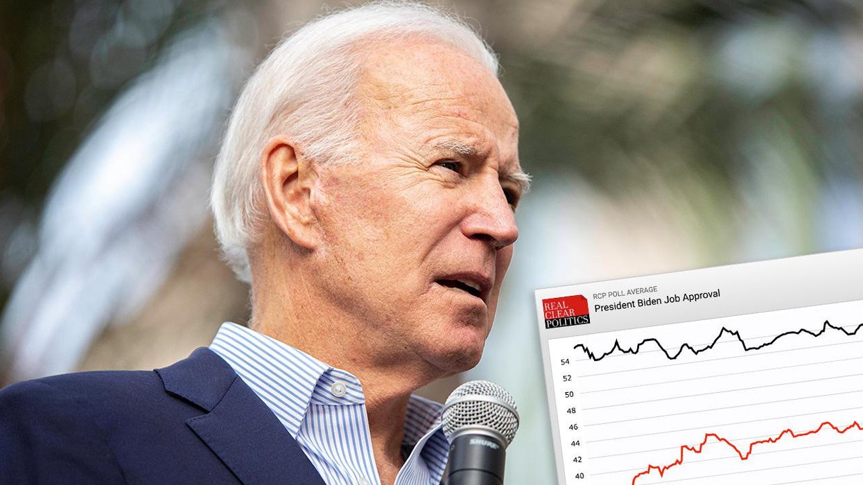 Joe Biden's Job Approval Numbers are Sinking like the Titanic