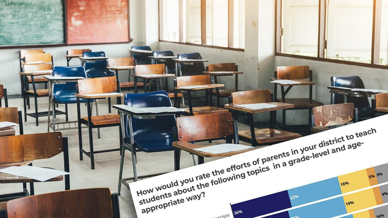 Loudoun County Calls Teachers 'Second Mother,' Claims Parents' Role to 'Respect Teachers' Authority'