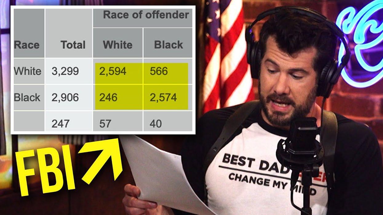 Crowder Lays Out the Real Stats on Gun Crime That the Media Won't