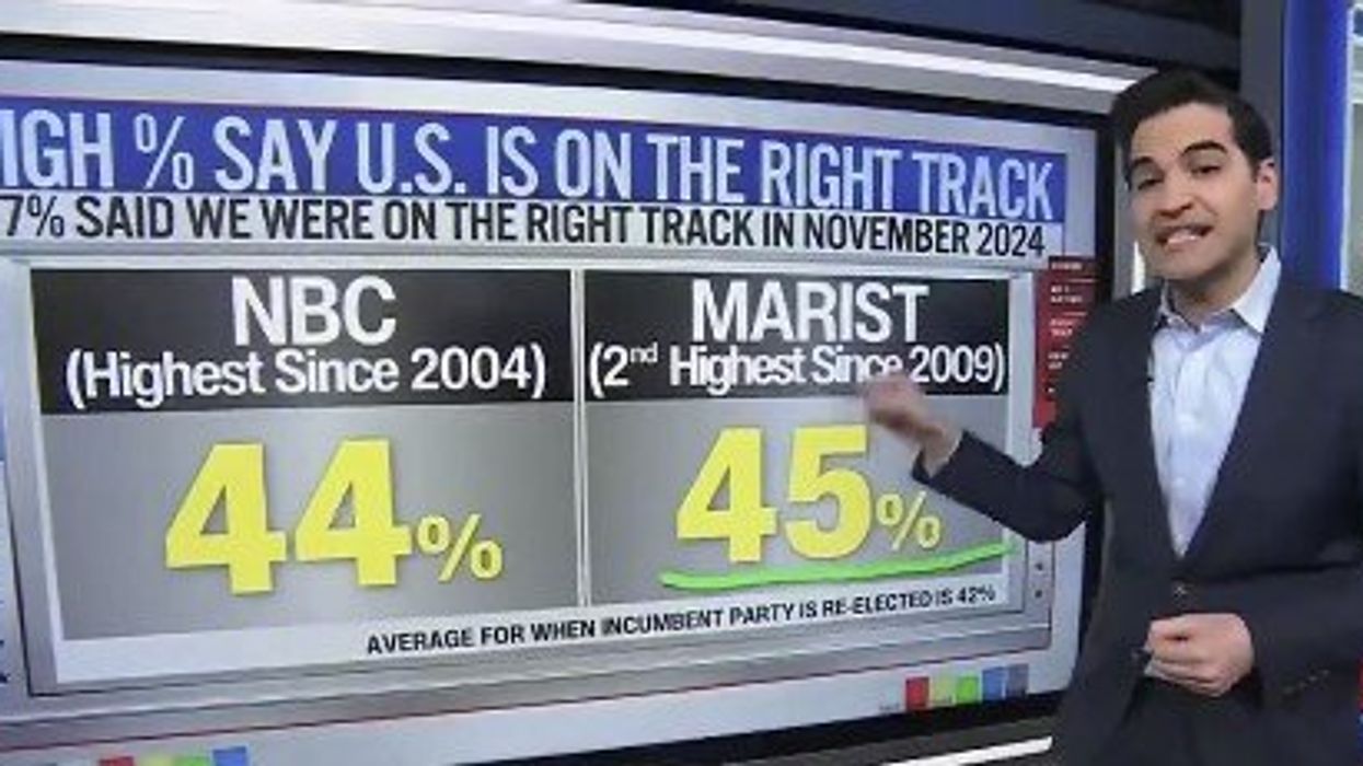 CNN’s pollster drops a "reality check" on Donald Trump's popularity that Dems and his CNN colleagues are gonna HATE