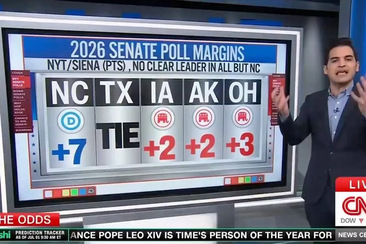 CNN polling guru pours cold water all over Dems’ dreams of winning the senate in the midterms