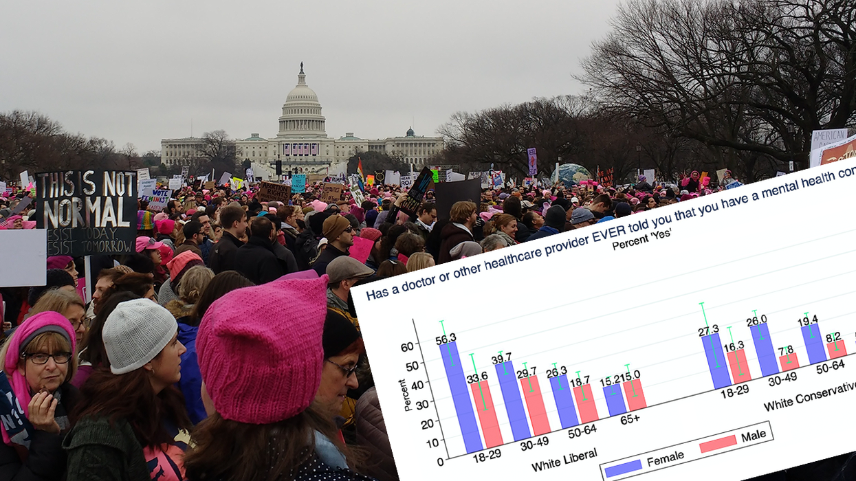 New Survey Shows Over Half Of Young Liberal White Women Have A Mental Illness And We Have An Idea As To Why