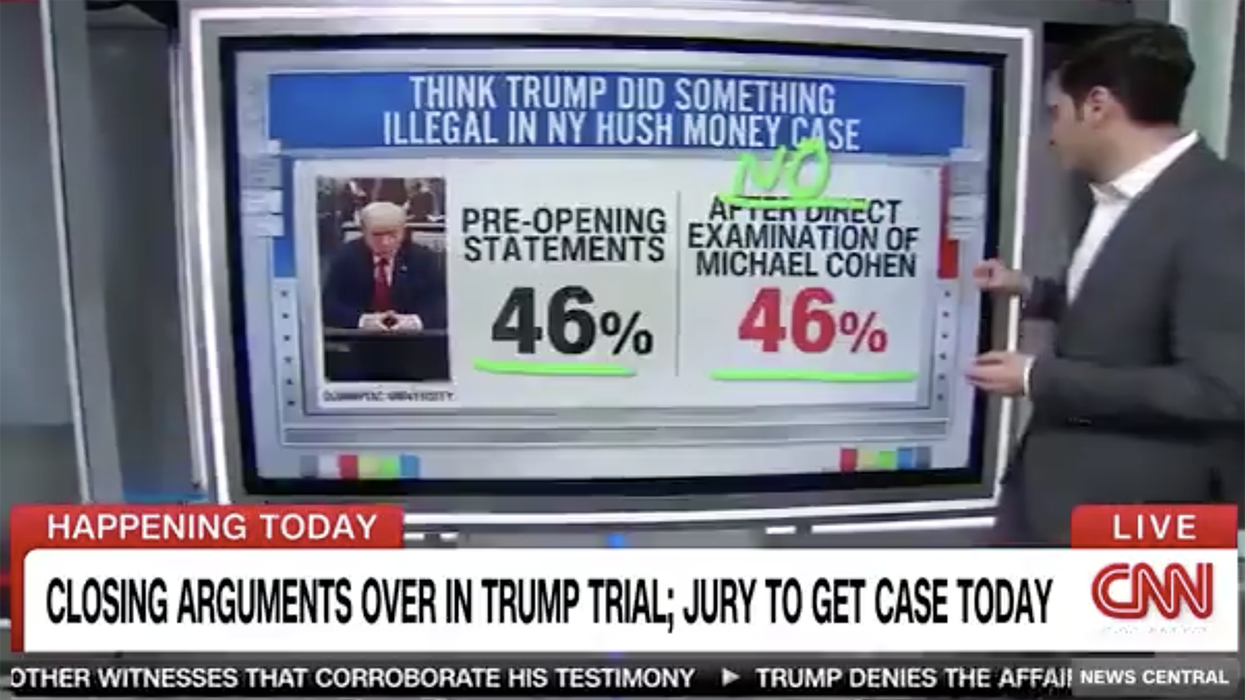 CNN forced to admit danger for DEMOCRATS in Trump trial: Americans don't care