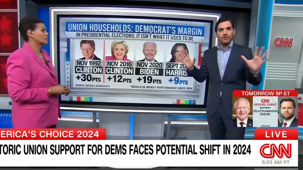 Watch: Kamala Harris looks to have the WORST performance with crucial Dem voting bloc since 1984