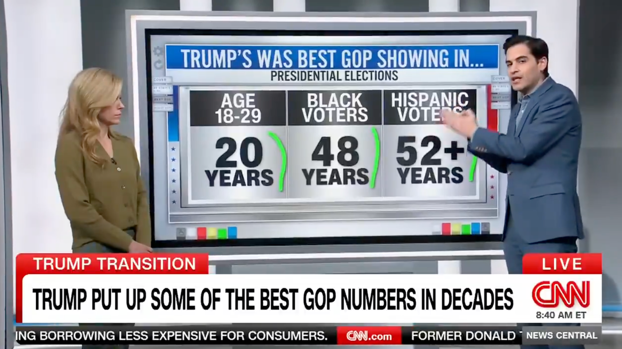 Watch: Trump's win gets more shocking! He gained MORE GROUND than any GOP candidate since the 1940s