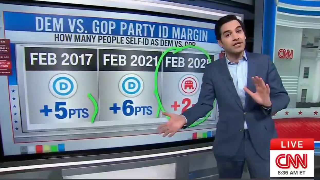 CNN's flabbergasted not only by Trump's approval rating but that he REALIGNED the political parties