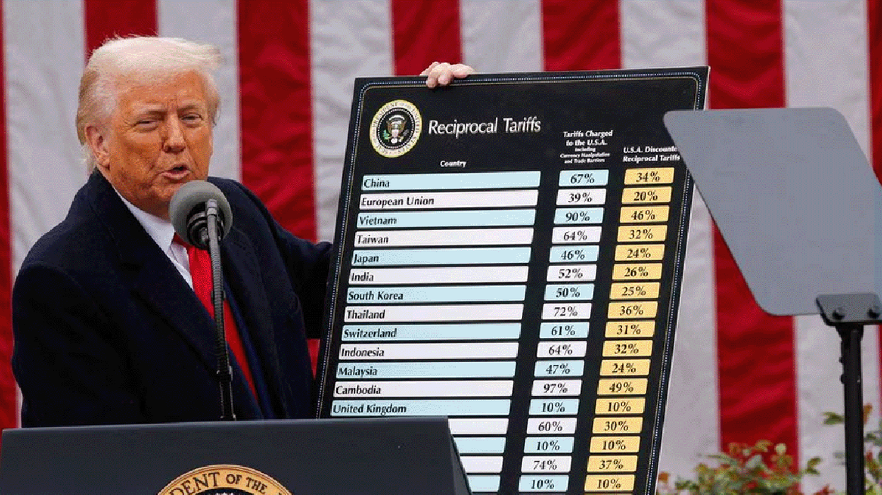 Watch: Will Trump's Tariffs Save America or Destroy the Economy?