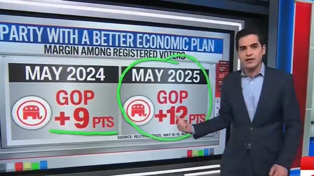 CNN's polling analyst is discombobulated over how Trump is destroying Democrats in key metrics