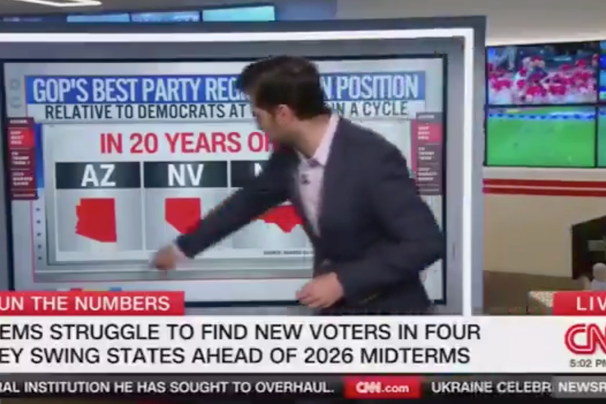 Democrats panicking ahead of midterm elections when they see how pro-Trump four crucial red states have gone