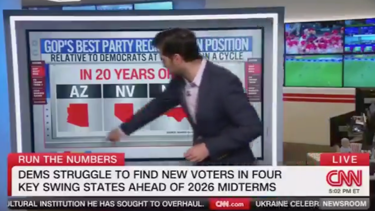 Democrats panicking ahead of midterm elections when they see how pro-Trump four crucial red states have gone