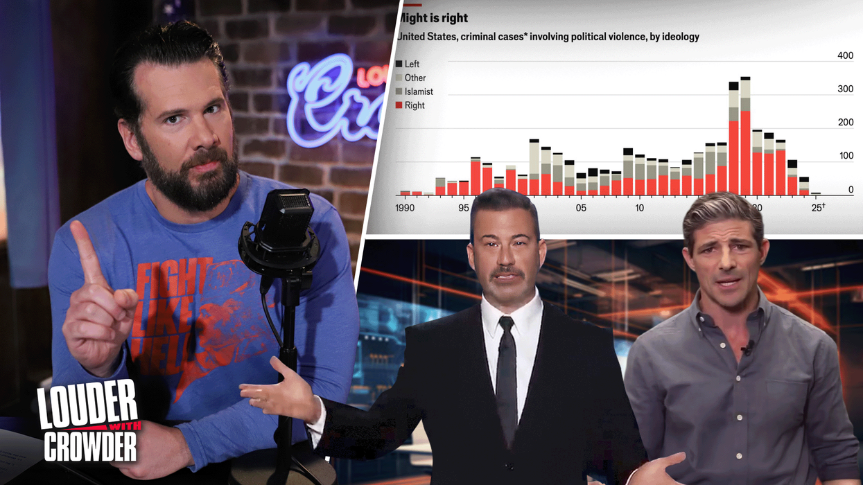 🔴 Watch! Jimmy Kimmel & The Left Desperately Want to Gaslight America - Don't Let Them (Sources)