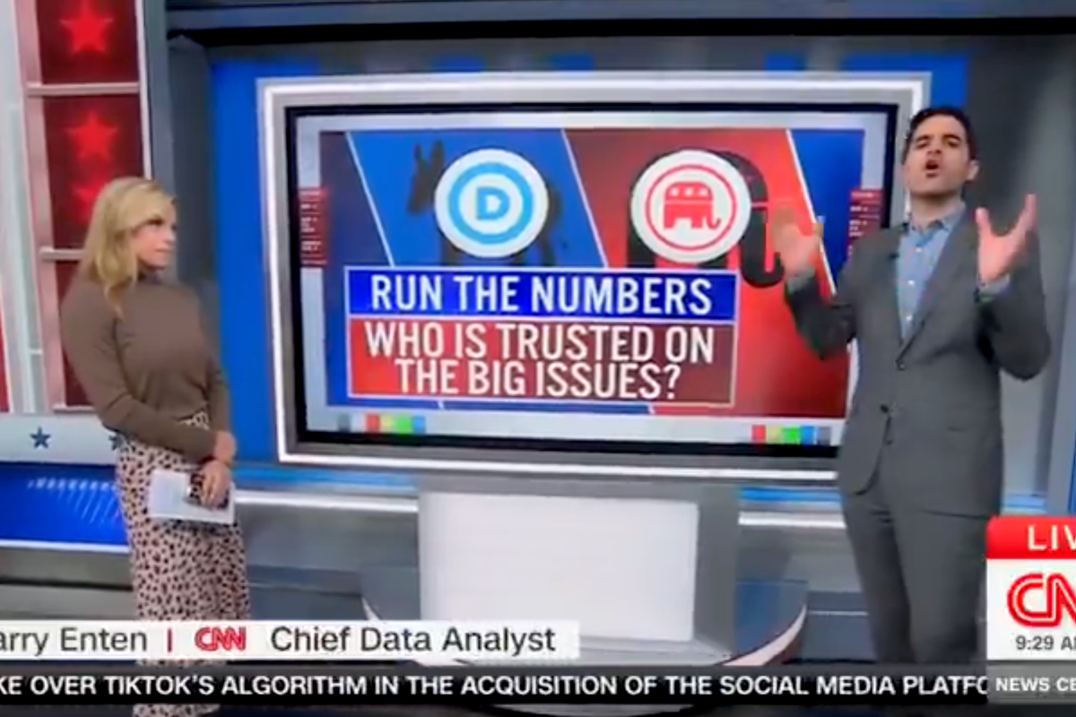 "What are you doing, Democrats!?": CNN is SHOCKED at how much of a lead the GOP has heading into the midterms