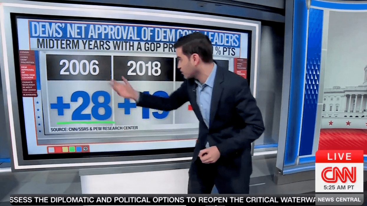 CNN shares hilarious data that not even Democrat voters like the Democrat Party