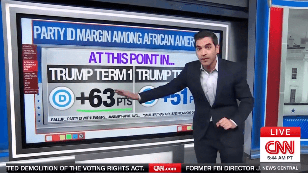 Narrative BUSTED: Polls show Trump has held on to his historic gains with Black voters (to the dismay of Democrats)