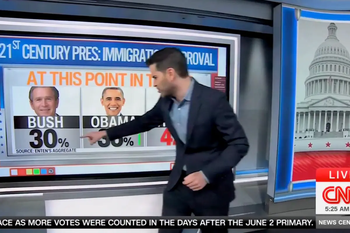 Donald Trump has the HIGHEST approval on immigration of ANY 2nd term president, and you're still blackpilling?