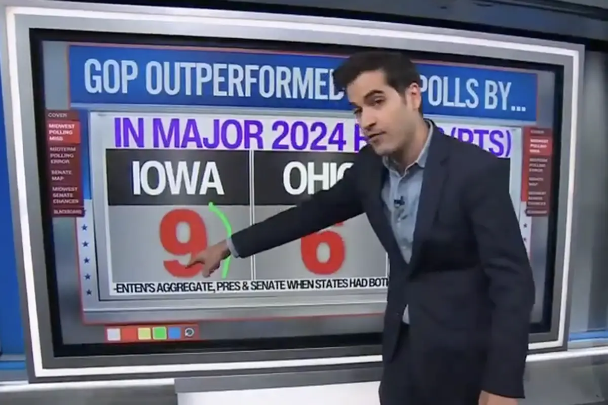 CNN polling guru warns voters not to trust the polls (we're paraphrasing)