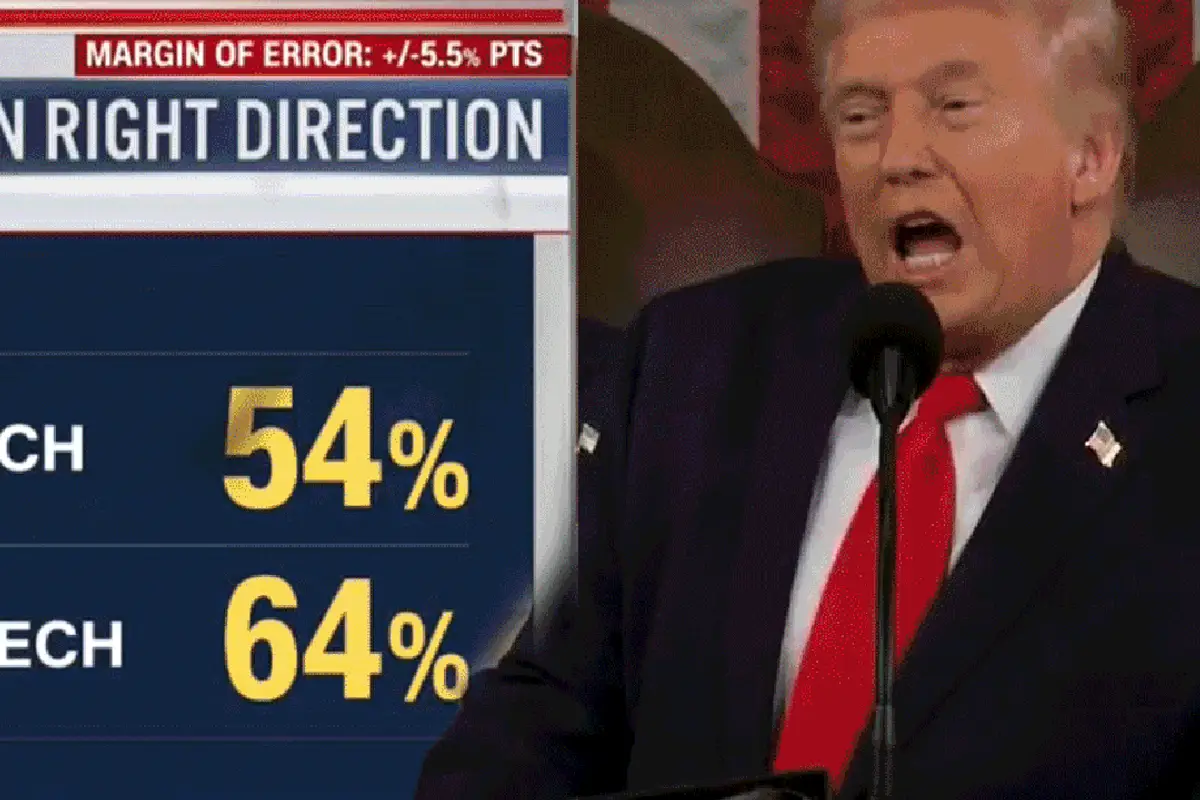 Watch: Enough with the silly blackpilling against Donald Trump